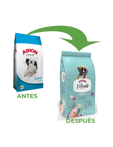 Pienso para Perro Cachorro ARION Friends Junior 3kg